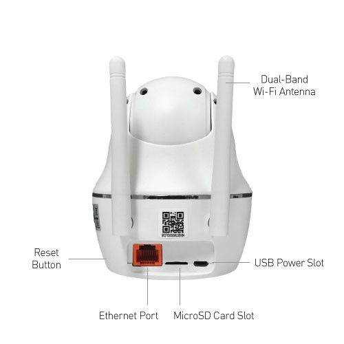 Swann ptcam best sale