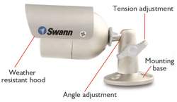 OutdoorCam right details