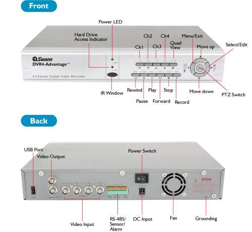 Electronic parts & components SuperStore | Techtronics Australia