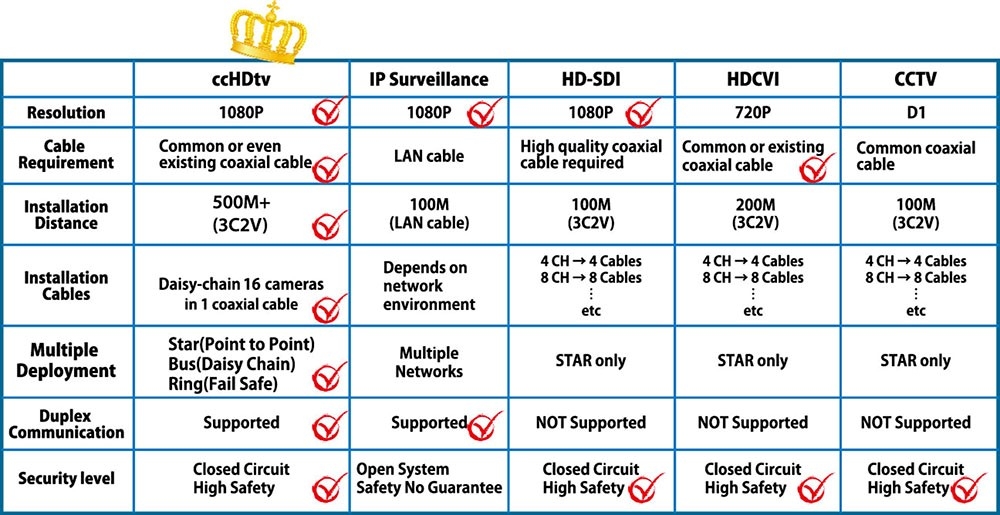 S1MD-R S1MD-R